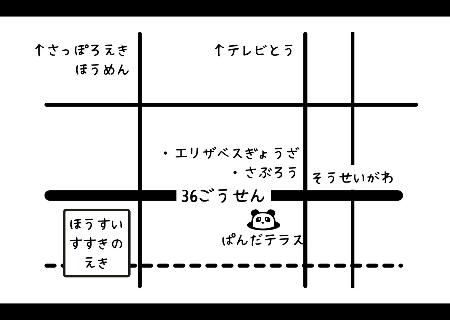 見学・体験で実際の雰囲気を確認