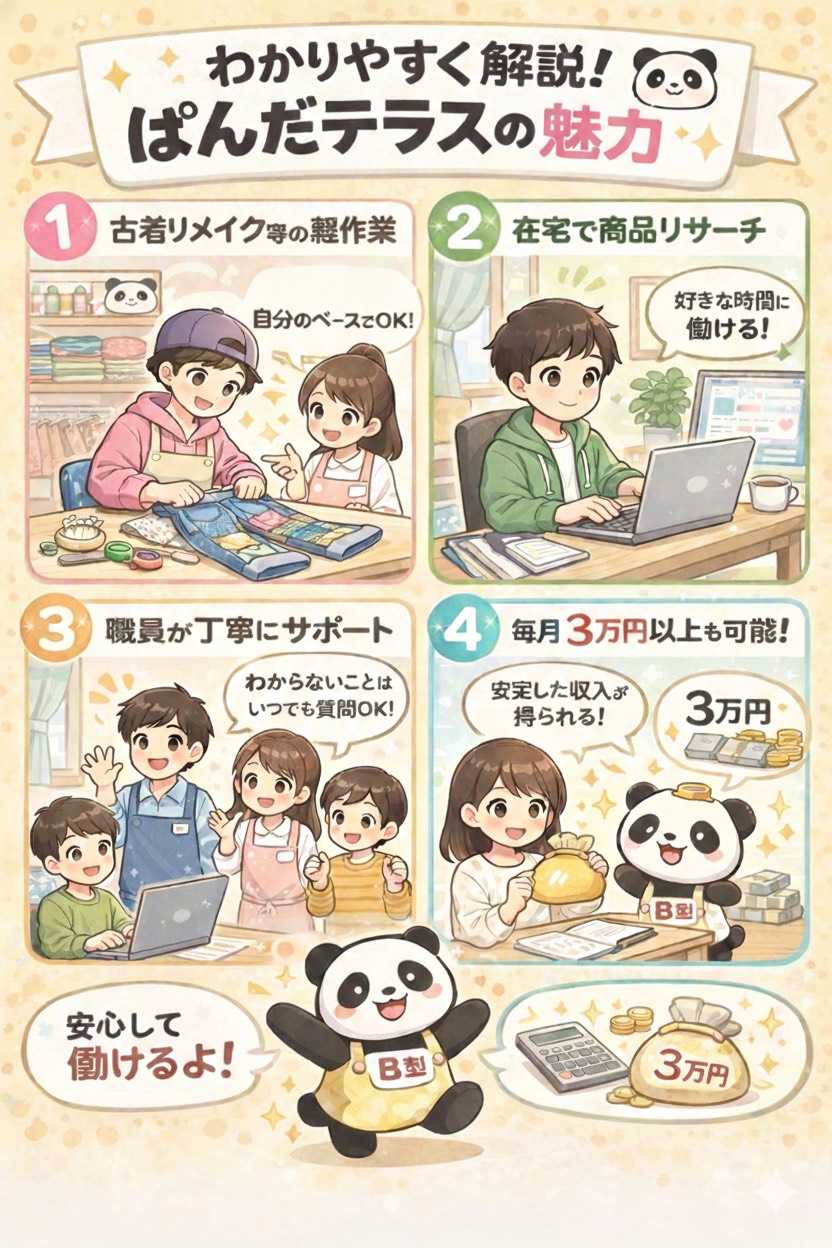 まずはお問い合わせを！