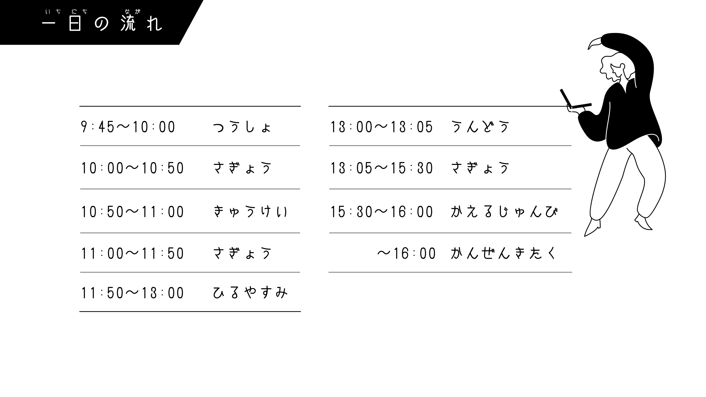 4. 在宅就労との併用可能性