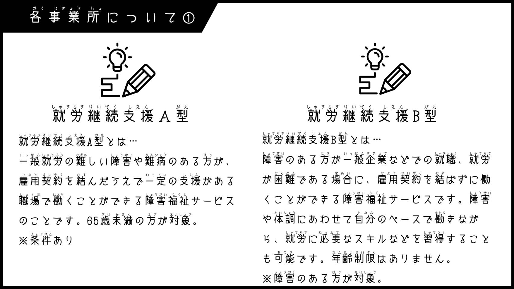 個別サポートと成長