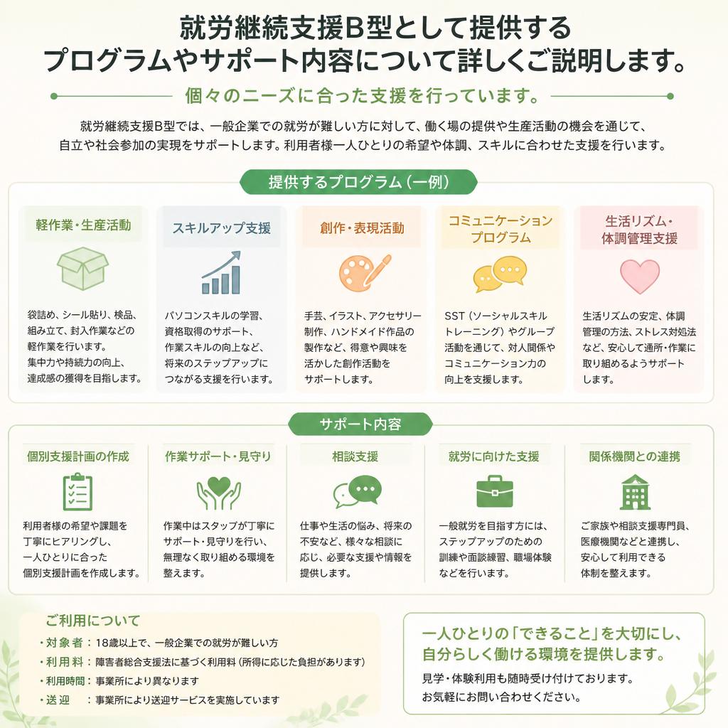 私たちの支援内容